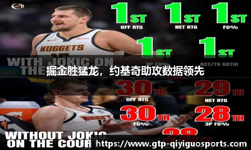 掘金胜猛龙,约基奇助攻数据领先